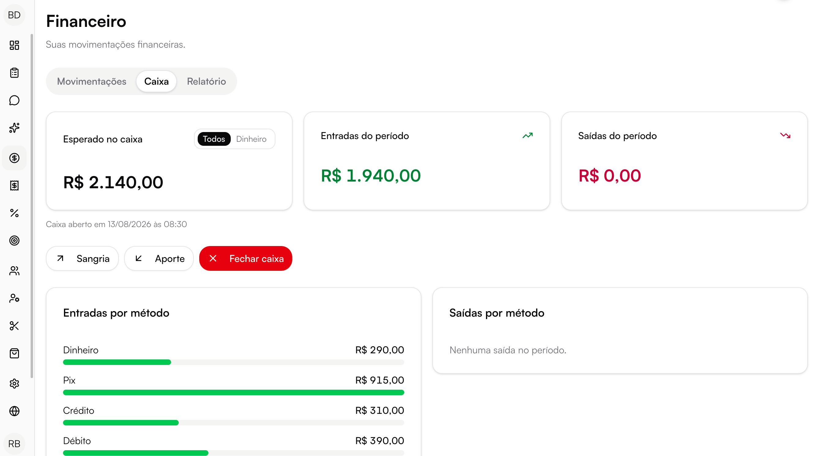 Fechamento de caixa, conferido método a método.